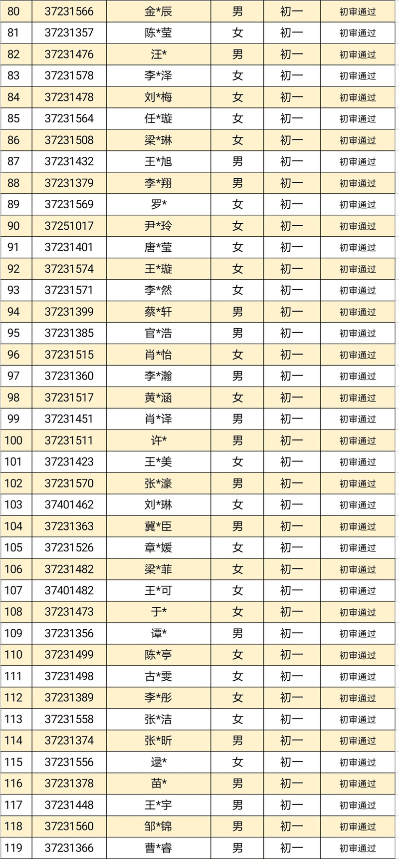 初中部錄取名單3.jpg