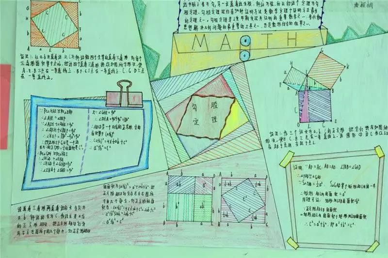 北大附属实验学校初中部举行了以"勾股定理"为主题的数学手抄报比赛