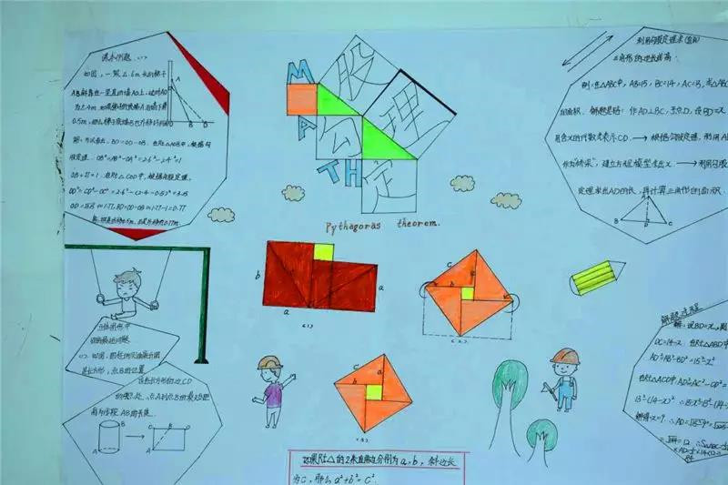 让数学与快乐同行——珠海北大附属实验学校初中部举行了以"勾股定理"