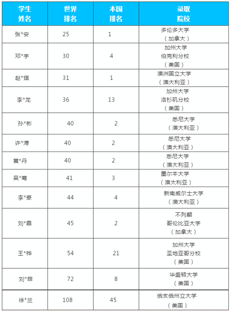 QQ圖片20210625082739.png