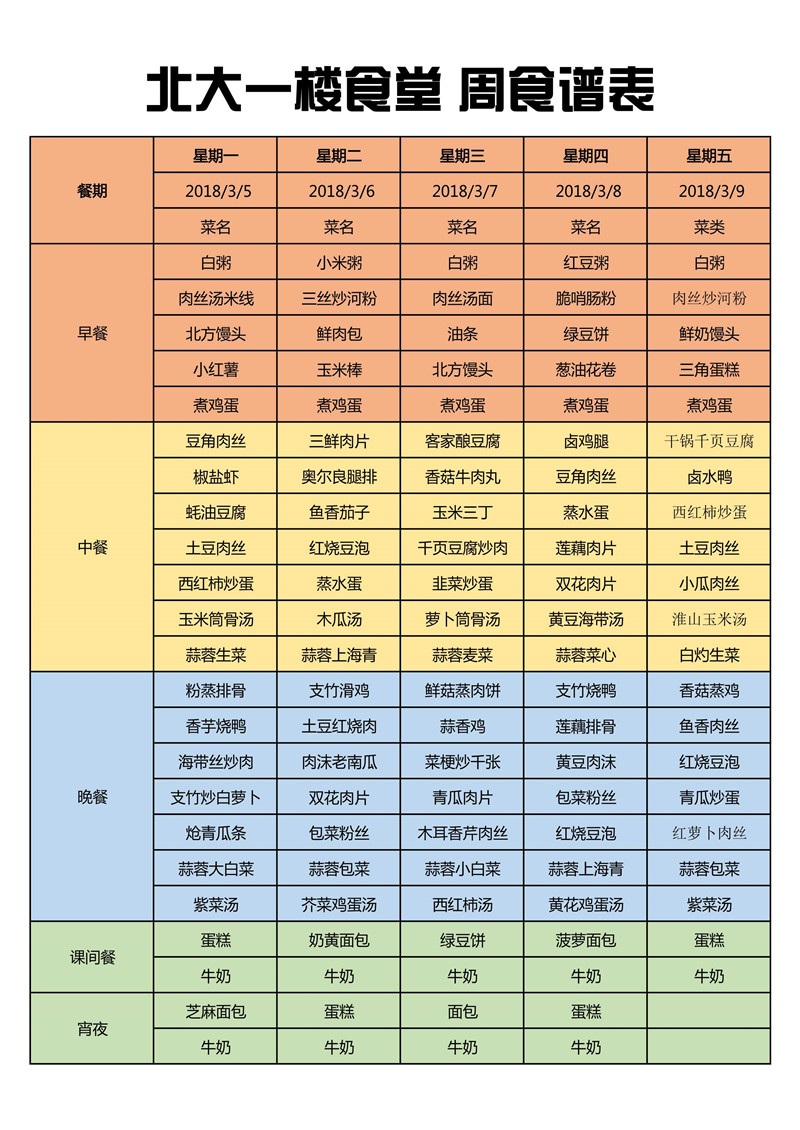 北大一楼周菜谱201835