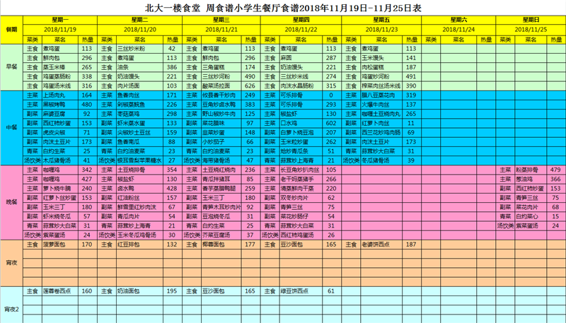 北大一楼食堂 周食谱小学生餐厅食谱2018年11月19日